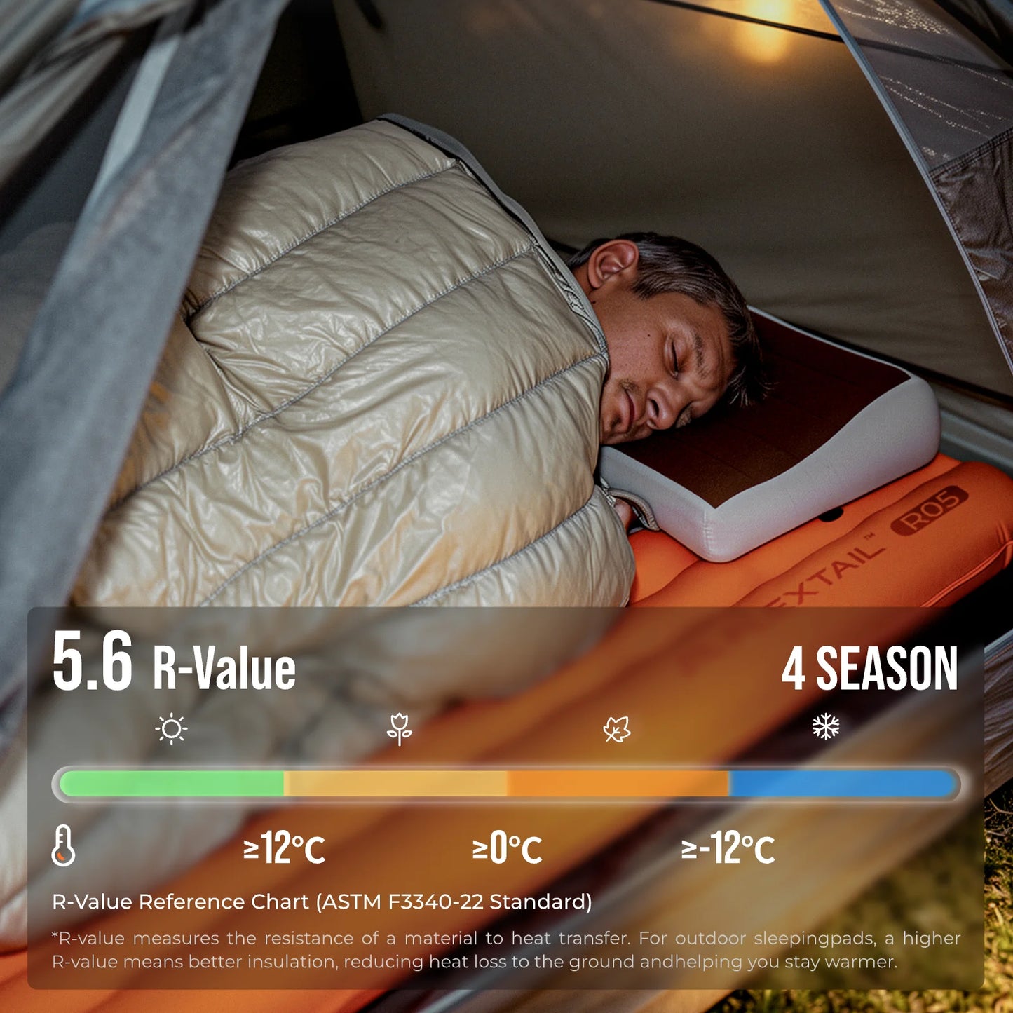 FLEXTAIL TINY MATTRESS PLUS 2 – Ultralight 196cm Insulated Camping Mattress, 4 Seasons Compact Air Mattress for Camping, Hiking